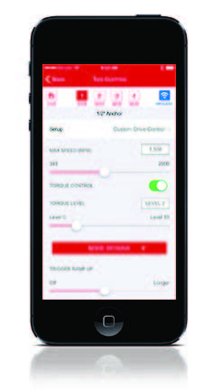 Milwaukee Tool’s ONE-KEY Program